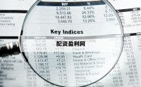 场外配资的未来：追寻财富自由的新路径